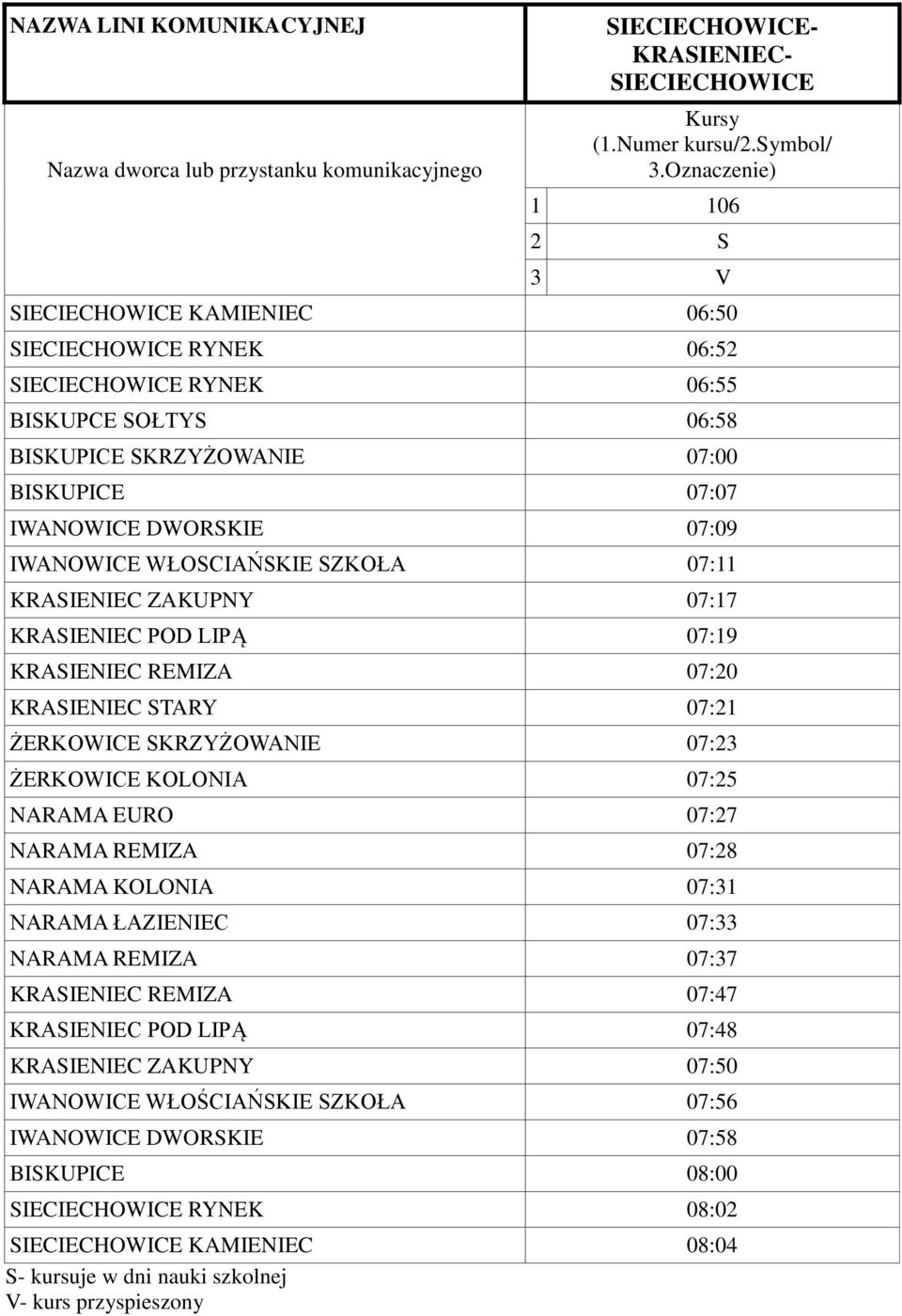 07:09 IWANOWICE WŁOSCIAŃSKIE SZKOŁA 07:11 KRASIENIEC ZAKUPNY 07:17 KRASIENIEC POD LIPĄ 07:19 KRASIENIEC REMIZA 07:20 KRASIENIEC STARY 07:21 ŻERKOWICE SKRZYŻOWANIE 07:23 ŻERKOWICE KOLONIA