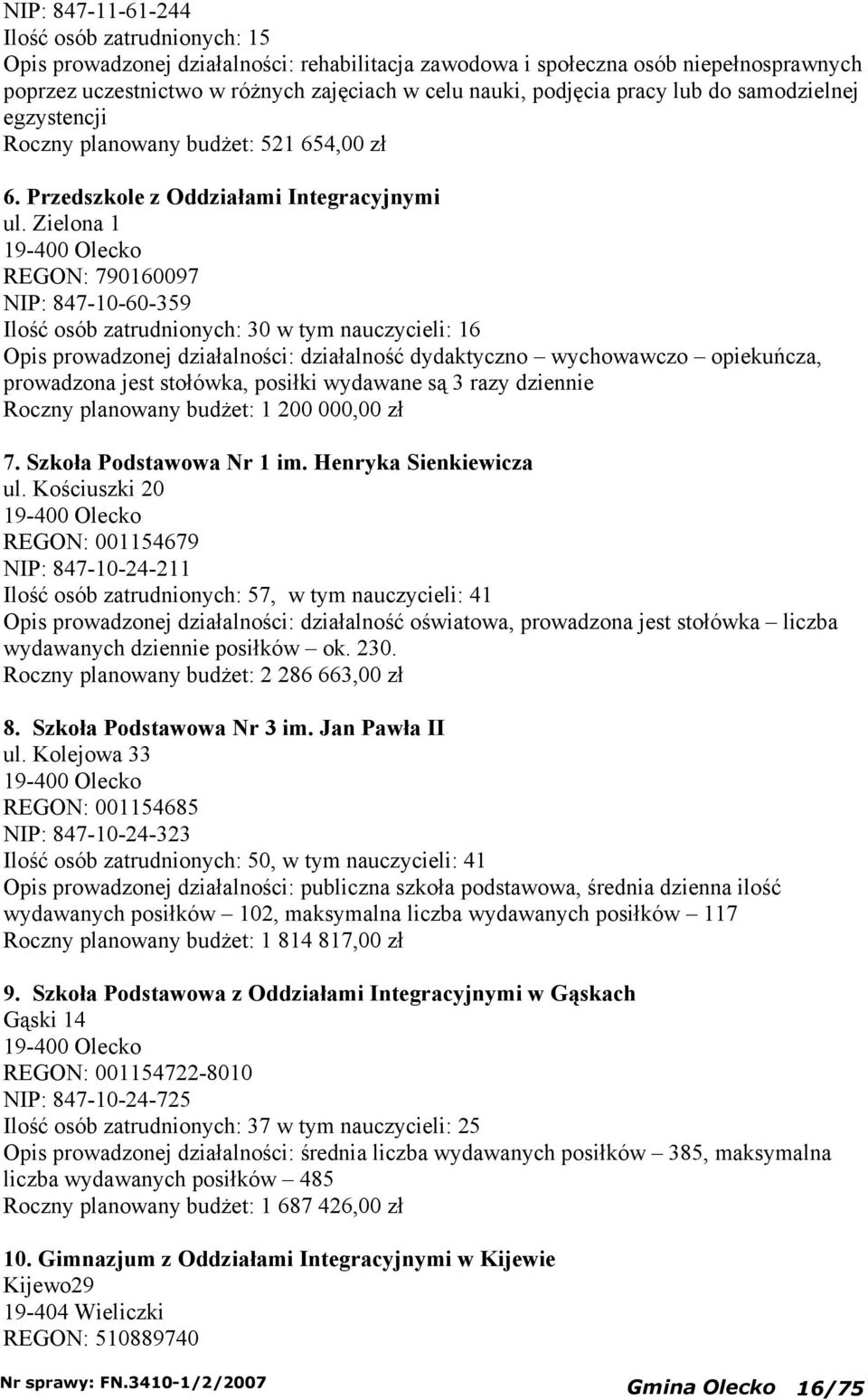 Zielona 1 19-400 Olecko REGON: 790160097 NIP: 847-10-60-359 Ilość osób zatrudnionch: 30 w tm nauczcieli: 16 Opis prowadzonej działalności: działalność ddaktczno wchowawczo opiekuńcza, prowadzona jest