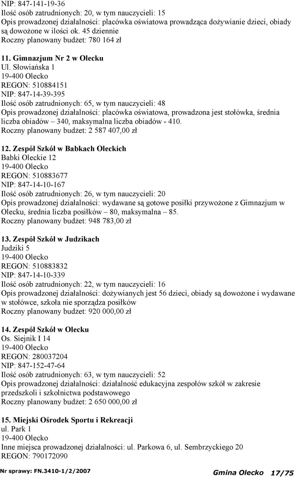 Słowiańska 1 19-400 Olecko REGON: 510884151 NIP: 847-14-39-395 Ilość osób zatrudnionch: 65, w tm nauczcieli: 48 Opis prowadzonej działalności: placówka oświatowa, prowadzona jest stołówka, średnia