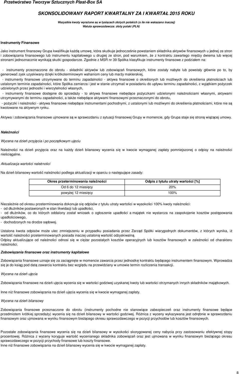 gospodarcze.