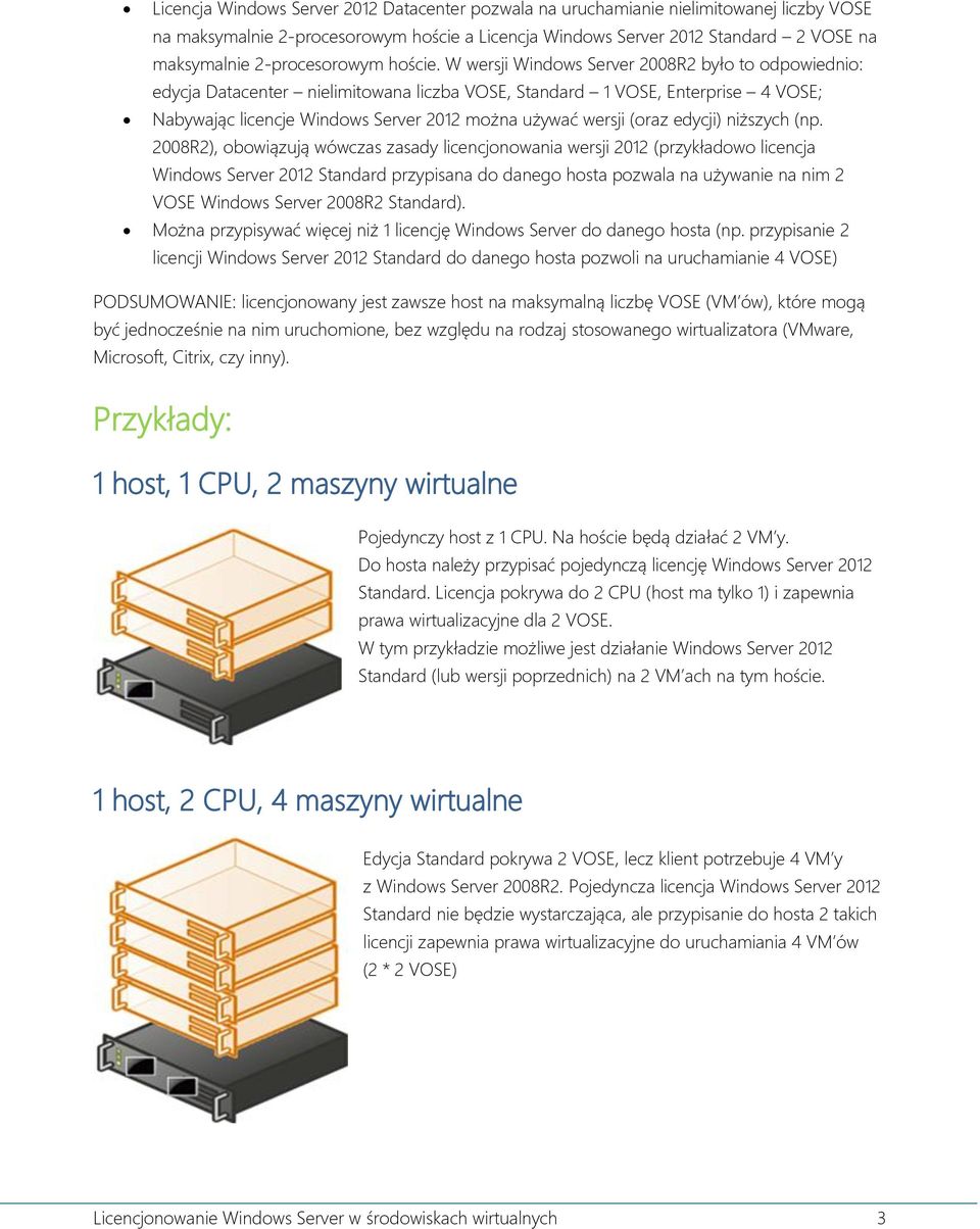 W wersji Windows Server 2008R2 było to odpowiednio: edycja Datacenter nielimitowana liczba VOSE, Standard 1 VOSE, Enterprise 4 VOSE; Nabywając licencje Windows Server 2012 można używać wersji (oraz