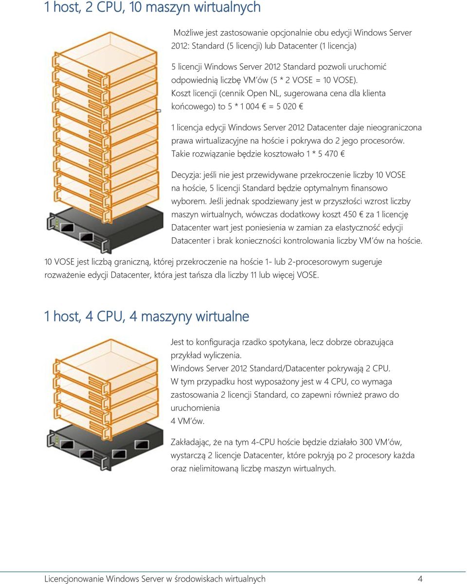 Koszt licencji (cennik Open NL, sugerowana cena dla klienta końcowego) to 5 * 1 004 = 5 020 1 licencja edycji Windows Server 2012 Datacenter daje nieograniczona prawa wirtualizacyjne na hoście i