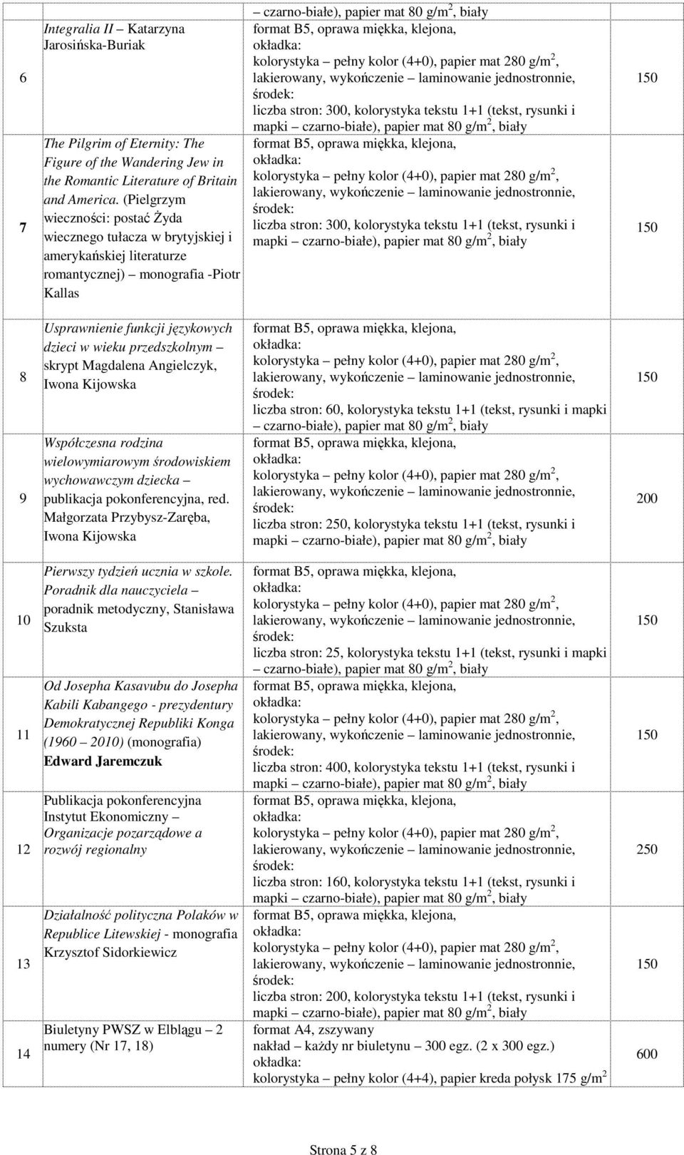 kolorystyka tekstu 1+1 (tekst, rysunki i liczba stron: 300, kolorystyka tekstu 1+1 (tekst, rysunki i 8 9 Usprawnienie funkcji językowych dzieci w wieku przedszkolnym skrypt Magdalena Angielczyk,