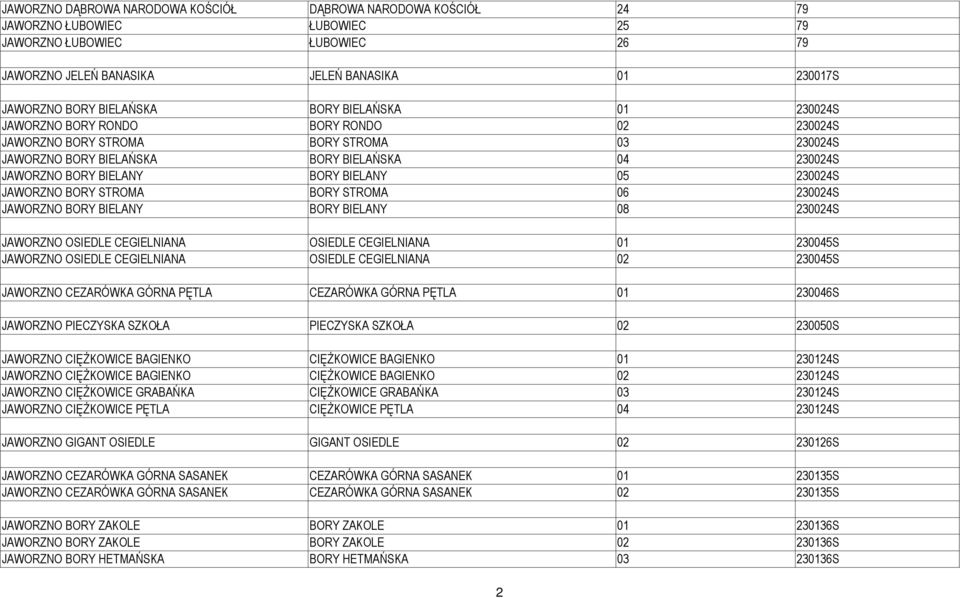 BIELANY 05 230024S JAWORZNO BORY STROMA BORY STROMA 06 230024S JAWORZNO BORY BIELANY BORY BIELANY 08 230024S JAWORZNO OSIEDLE CEGIELNIANA OSIEDLE CEGIELNIANA 01 230045S JAWORZNO OSIEDLE CEGIELNIANA