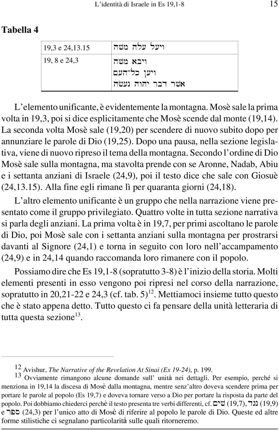 La seconda volta Mosè sale (19,20) per scendere di nuovo subito dopo per annunziare le parole di Dio (19,25). Dopo una pausa, nella sezione legislativa, viene di nuovo ripreso il tema della montagna.