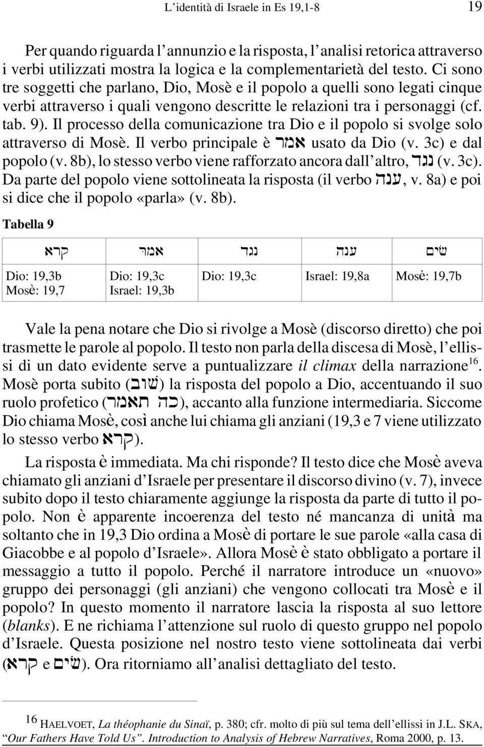 Il processo della comunicazione tra Dio e il popolo si svolge solo attraverso di Mosè. Il verbo principale è usato da Dio (v. 3c) e dal popolo (v.