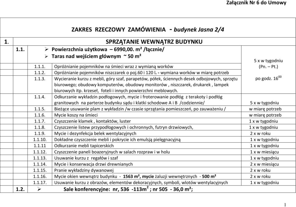 Wycieranie kurzu z mebli, góry szaf, parapetów, półek, ściennych desek odbojowych, sprzętu biurowego; obudowy komputerów, obudowy monitorów, niszczarek, drukarek, lampek biurowych itp.