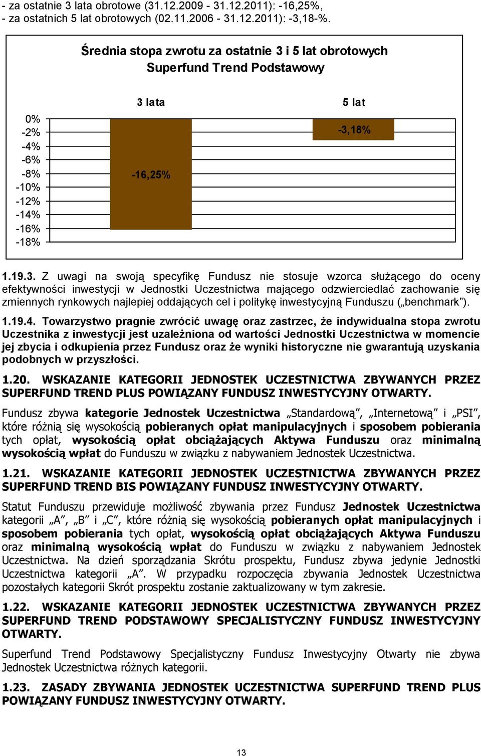 i 5 lat obrotowych Superfund Trend Podstawowy 0% -2% -4% -6% -8% -10% -12% -14% -16% -18% 3 