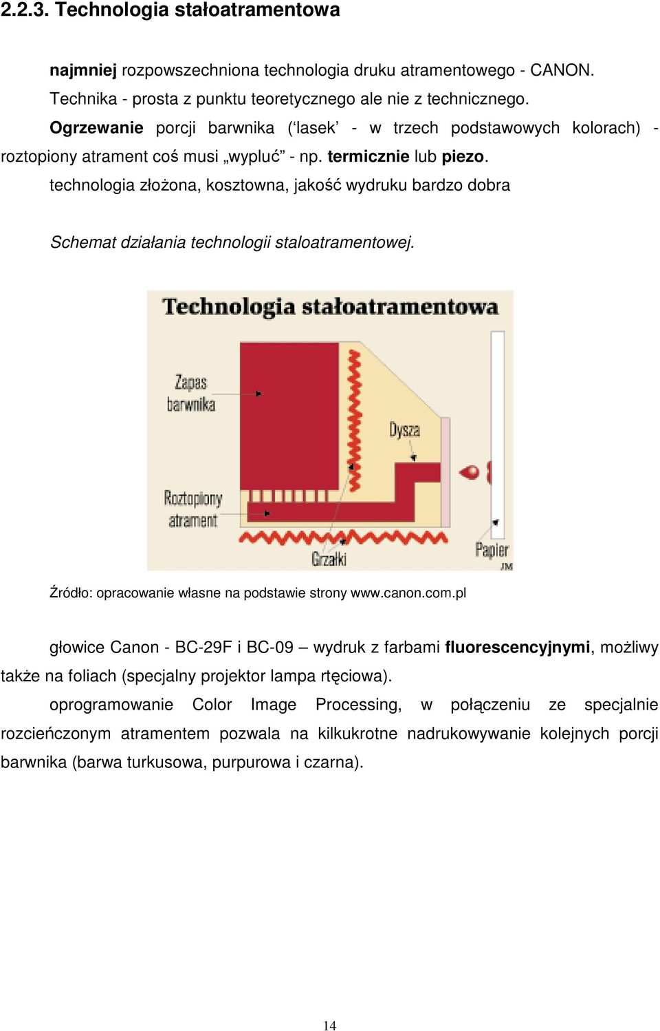 technologia złożona, kosztowna, jakość wydruku bardzo dobra Schemat działania technologii staloatramentowej. Źródło: opracowanie własne na podstawie strony www.canon.com.