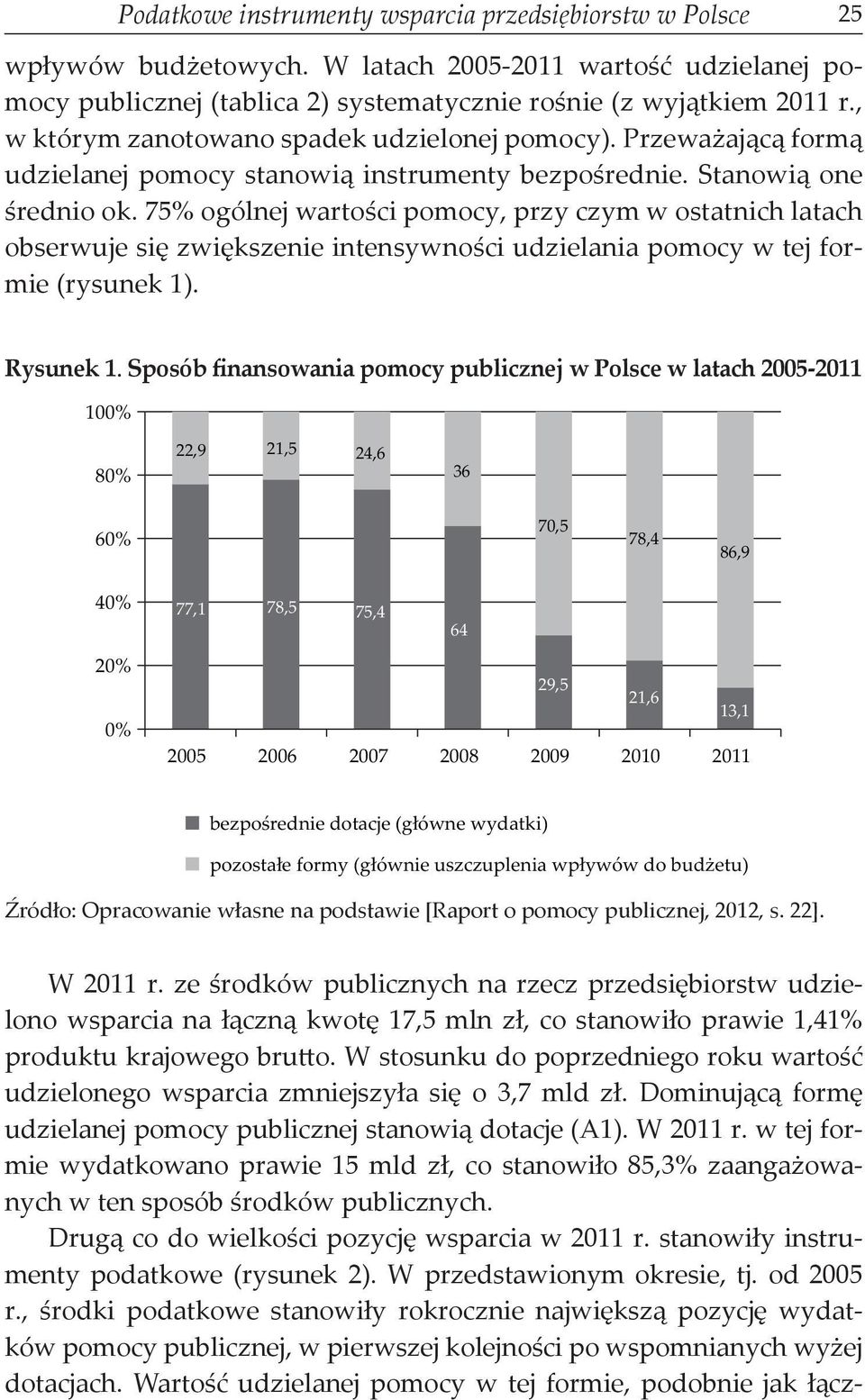 75% ogólnej wartości pomocy, przy czym w ostatnich latach obserwuje się zwiększenie intensywności udzielania pomocy w tej formie (rysunek 1). Rysunek 1.