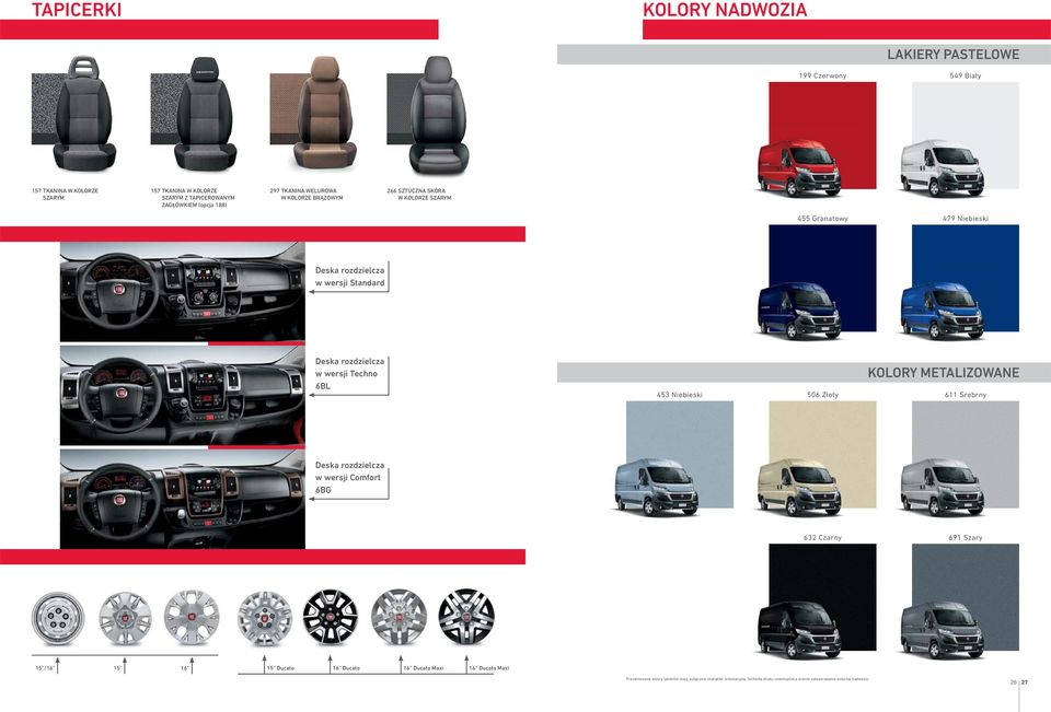 wersji Techno 6BL KOLORY METALIZOWANE 453 Niebieski 506 Złoty 611 Srebrny Deska rozdzielcza w wersji Comfort 6BG 632 Czarny 691 Szary 15 /16 15 16 15 Ducato 16