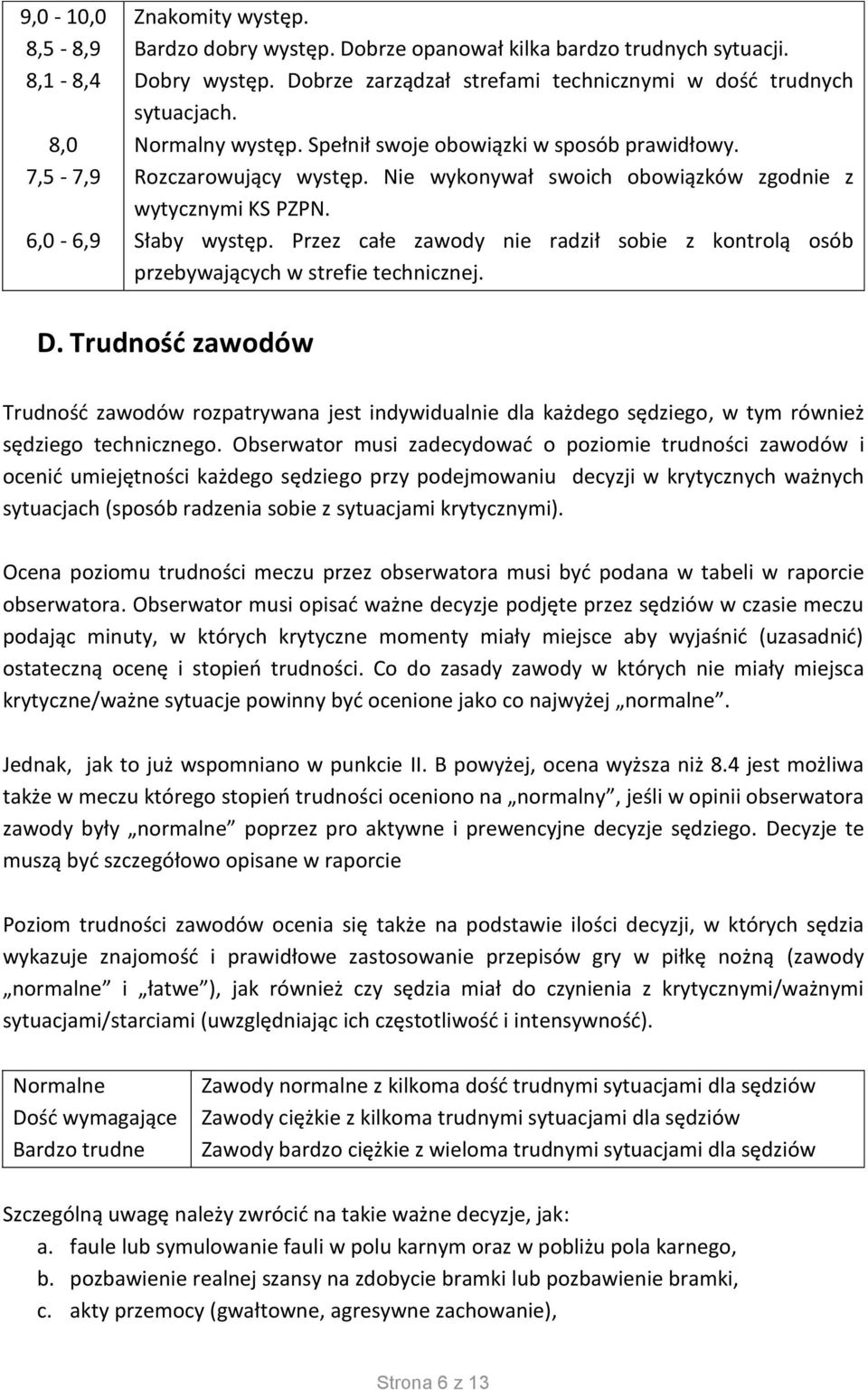 Nie wykonywał swoich obowiązków zgodnie z wytycznymi KS PZPN. Słaby występ. Przez całe zawody nie radził sobie z kontrolą osób przebywających w strefie technicznej. D.