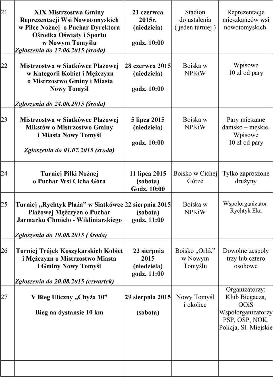 22 Mistrzostwa w Siatkówce Plażowej w Kategorii Kobiet i Mężczyzn o Mistrzostwo Gminy i Miasta 28 czerwca Wpisowe 10 zł od pary Zgłoszenia do 24.06.