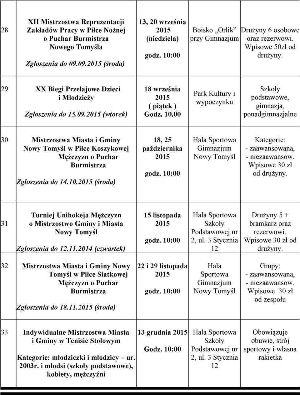 00 Park Kultury i wypoczynku podstawowe, gimnazja, ponadgimnazjalne 30 Mistrzostwa Miasta i Gminy w Piłce Koszykowej Mężczyzn o Puchar Burmistrza Zgłoszenia do 14.10.