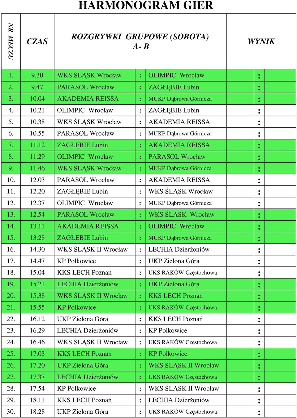 12 ZAGŁĘBIE Lubin : AKADEMIA REISSA : 8. 11.29 OLIMPIC Wrocław : PARASOL Wrocław : 9. 11.46 WKS ŚLĄSK Wrocław : MUKP Dąbrowa Górnicza : 10. 12.03 PARASOL Wrocław : AKADEMIA REISSA : 11. 12.20 ZAGŁĘBIE Lubin : WKS ŚLĄSK Wrocław : 12.
