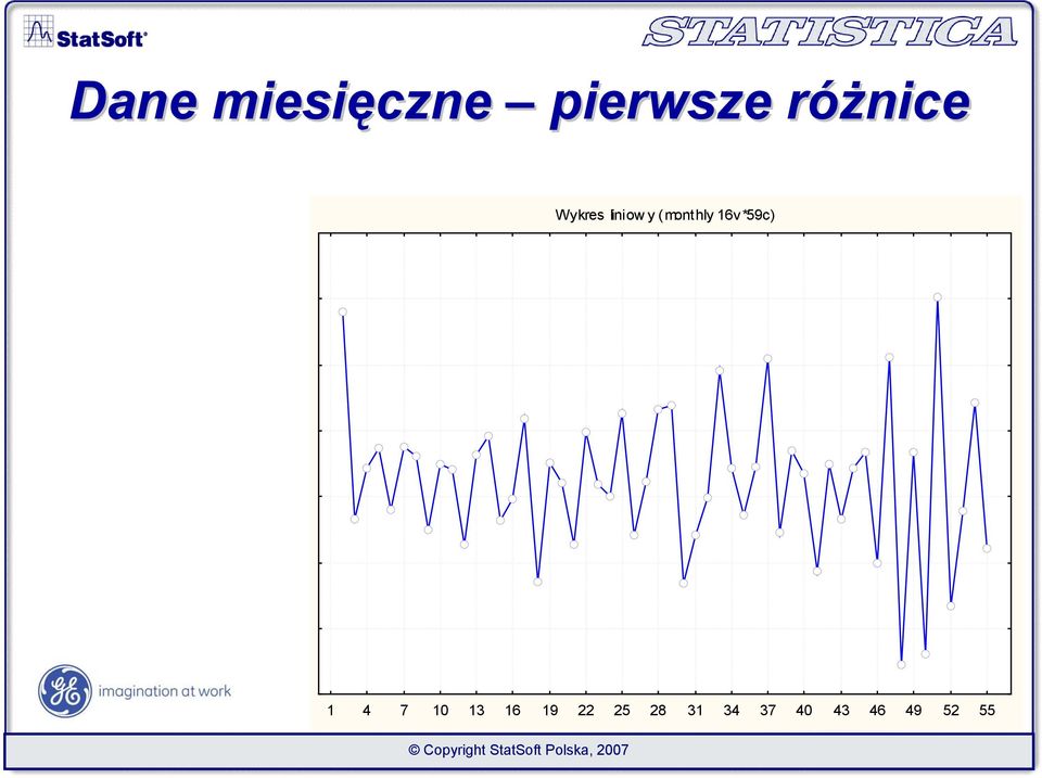 (monthly 16v *59c) 1 4 7 10 13