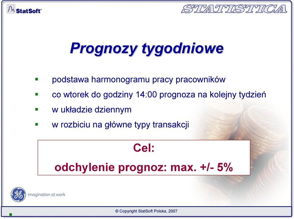 kolejny tydzień w układzie dziennym w rozbiciu na