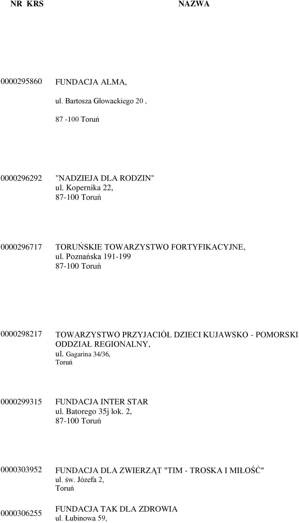 Poznańska 191-199 0000298217 TOWARZYSTWO PRZYJACIÓŁ DZIECI KUJAWSKO - POMORSKI ODDZIAŁ REGIONALNY, ul.