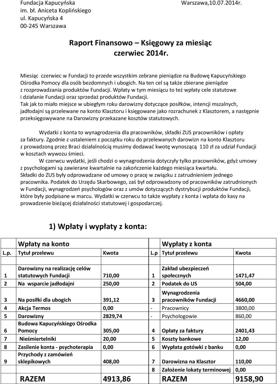 Na ten cel są także zbierane pieniądze z rozprowadzania produktów Fundacji. Wpłaty w tym miesiącu to też wpłaty cele statutowe i działanie Fundacji oraz sprzedaż produktów Fundacji.