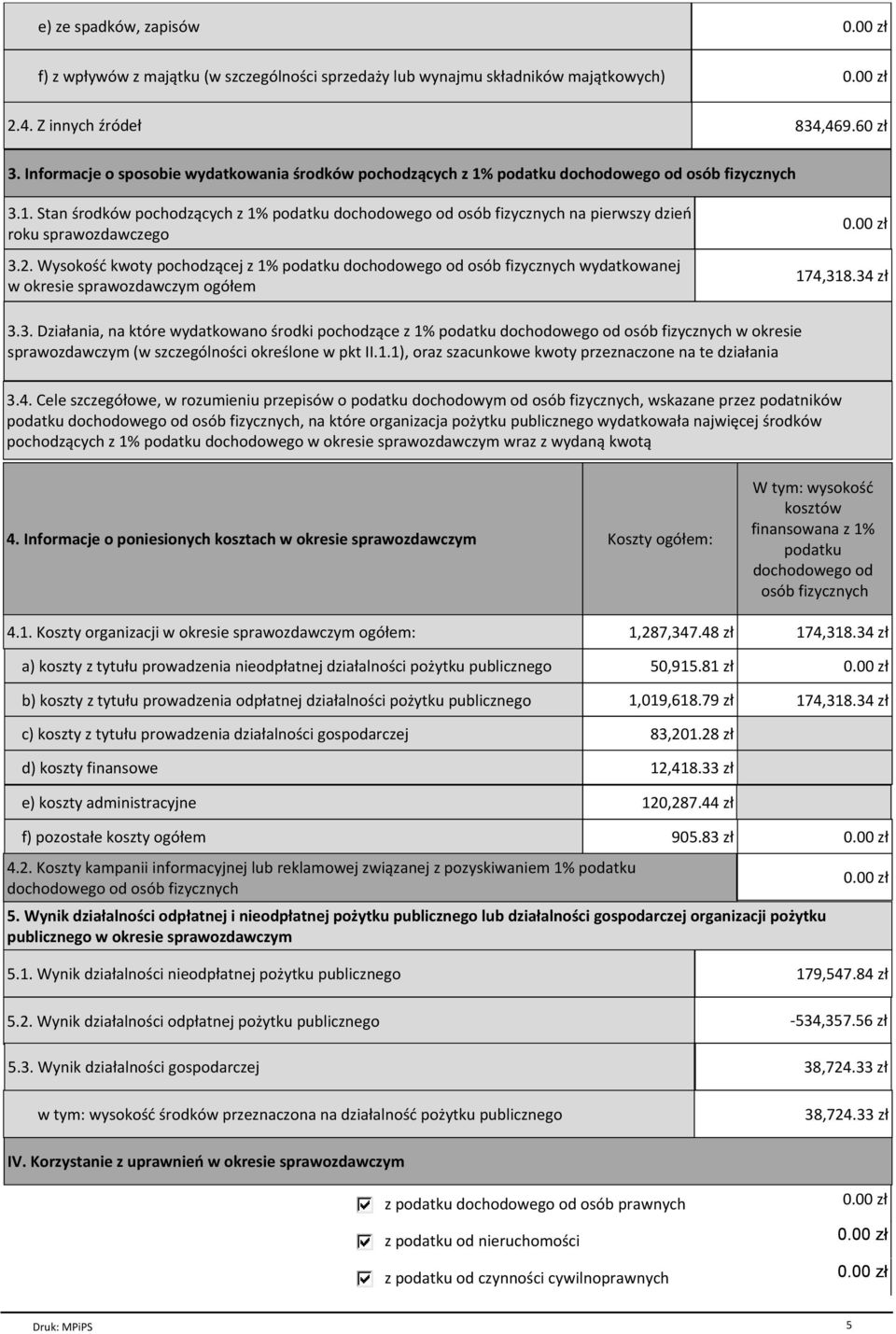 2. Wysokość kwoty pochodzącej z 1% podatku dochodowego od osób fizycznych wydatkowanej w okresie sprawozdawczym ogółem 174,31