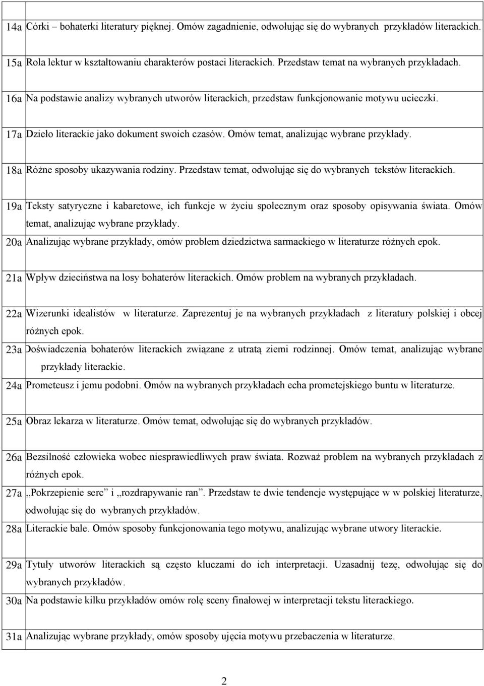 Omów temat, analizując wybrane przykłady. 18a Różne sposoby ukazywania rodziny. Przedstaw temat, odwołując się do wybranych tekstów literackich.