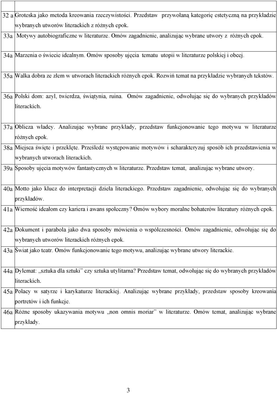 35a Walka dobra ze złem w utworach literackich różnych epok. Rozwiń temat na przykładzie wybranych tekstów. 36a Polski dom: azyl, twierdza, świątynia, ruina.