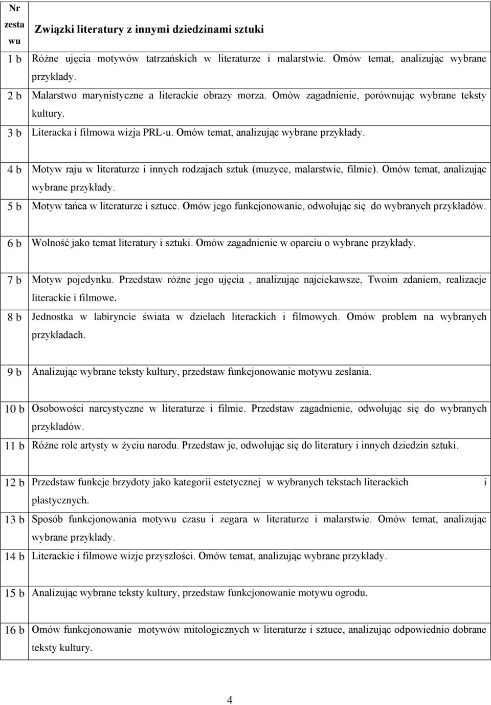 4 b Motyw raju w literaturze i innych rodzajach sztuk (muzyce, malarstwie, filmie). Omów temat, analizując wybrane przykłady. 5 b Motyw tańca w literaturze i sztuce.