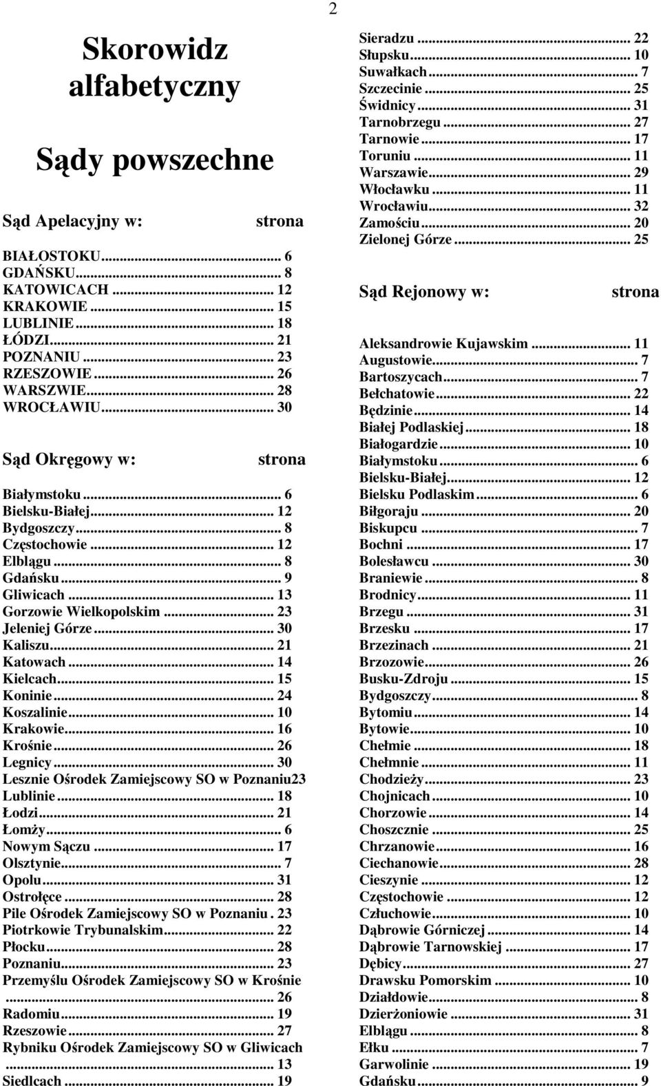 .. 30 Kaliszu... 21 Katowach... 14 Kielcach... 15 Koninie... 24 Koszalinie... 10 Krakowie... 16 Krośnie... 26 Legnicy... 30 Lesznie Ośrodek Zamiejscowy SO w Poznaniu23 Lublinie... 18 Łodzi... 21 Łomży.