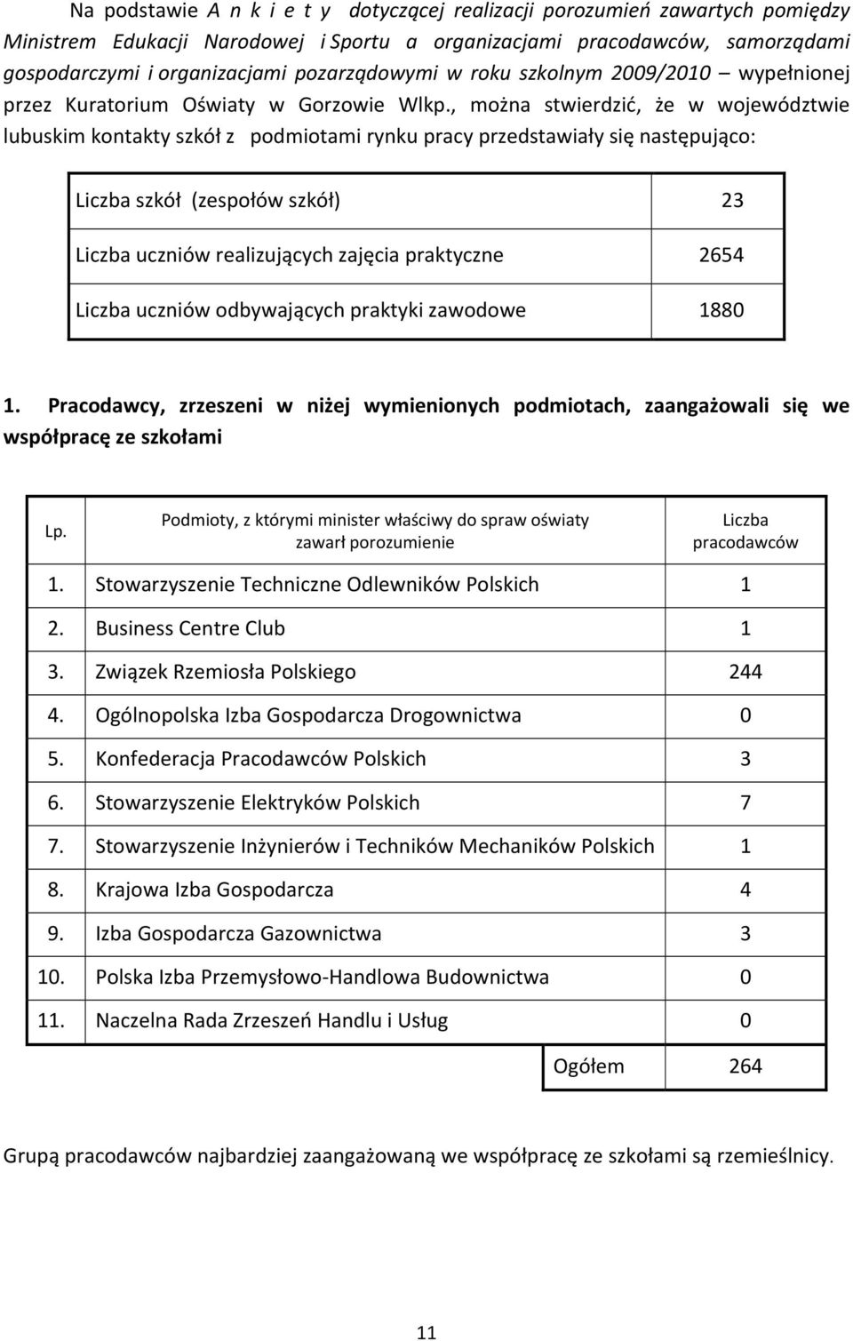 , można stwierdzić, że w województwie lubuskim kontakty szkół z podmiotami rynku pracy przedstawiały się następująco: Liczba szkół (zespołów szkół) 23 Liczba uczniów realizujących zajęcia praktyczne