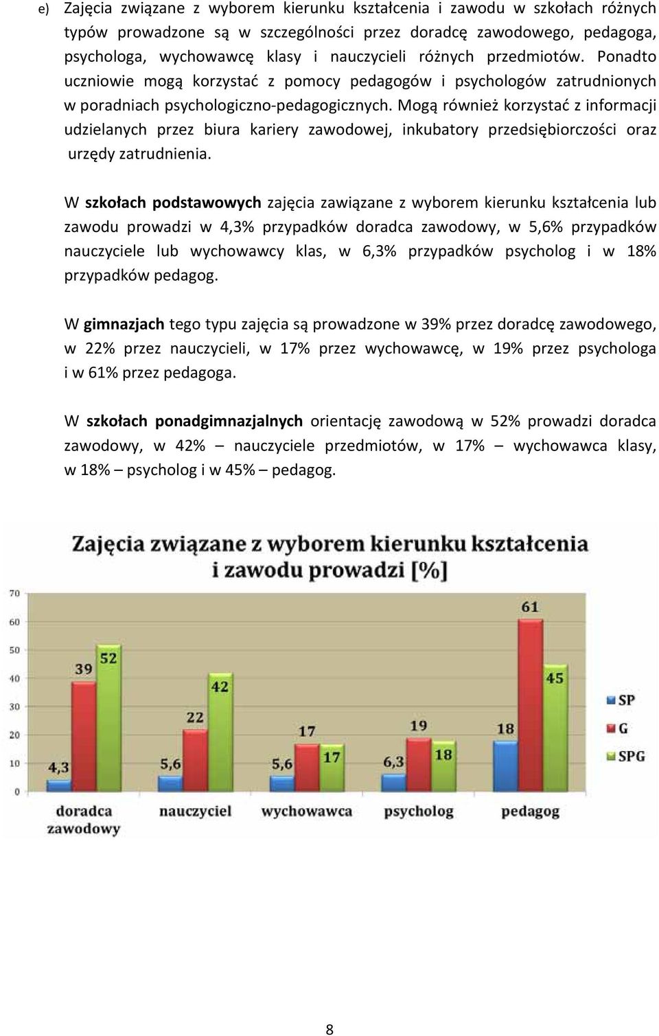 Mogą również korzystać z informacji udzielanych przez biura kariery zawodowej, inkubatory przedsiębiorczości oraz urzędy zatrudnienia.