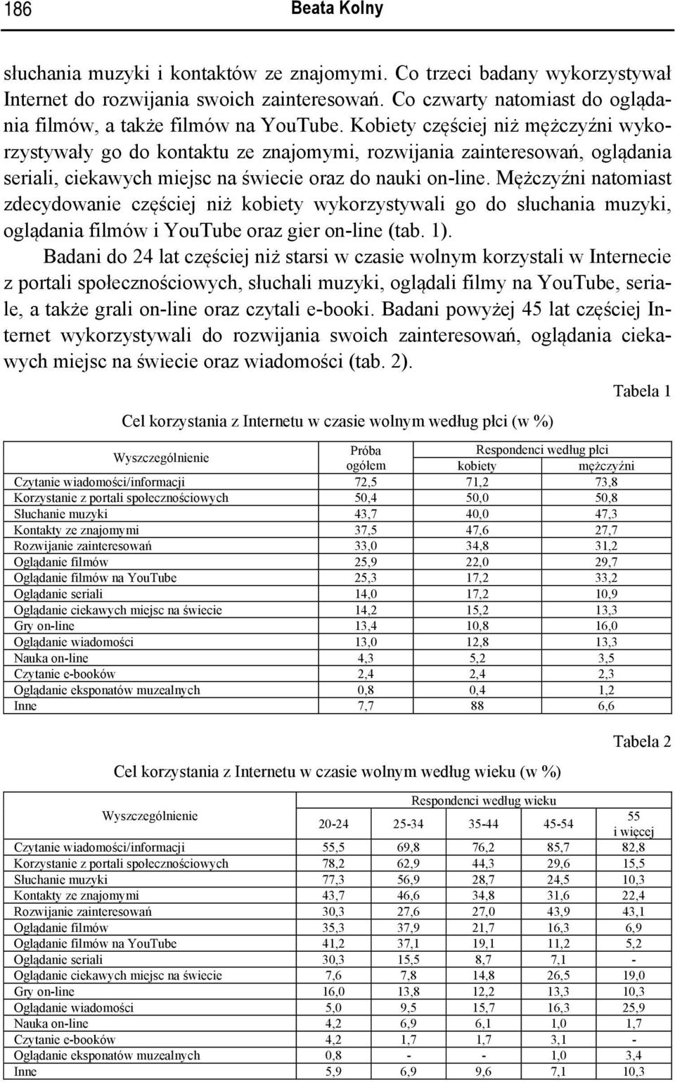 Kobiety częściej niż mężczyźni wykorzystywały go do kontaktu ze znajomymi, rozwijania zainteresowań, oglądania seriali, ciekawych miejsc na świecie oraz do nauki on-line.