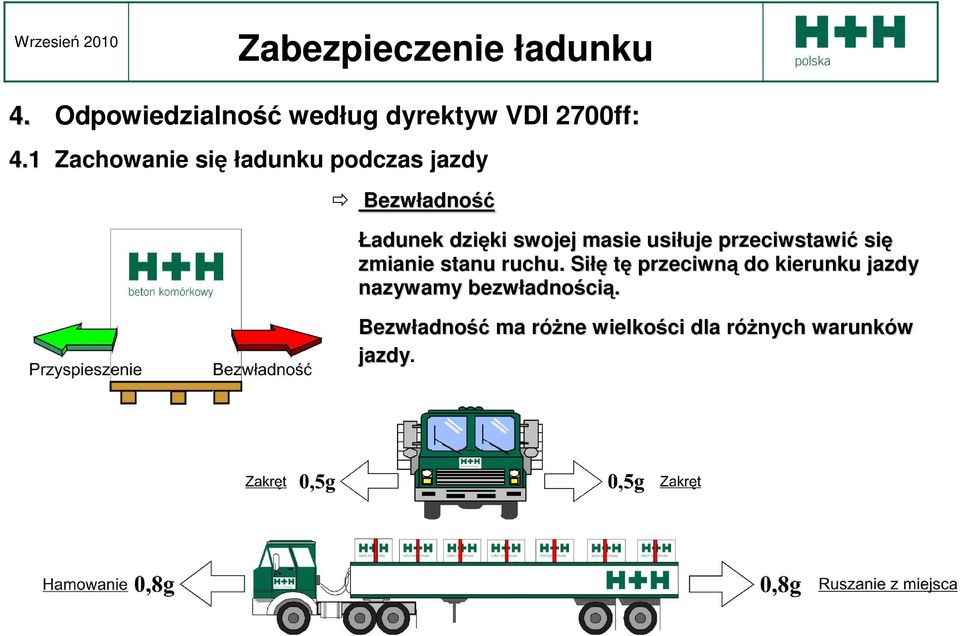 masie usiłuje przeciwstawić się zmianie stanu ruchu.