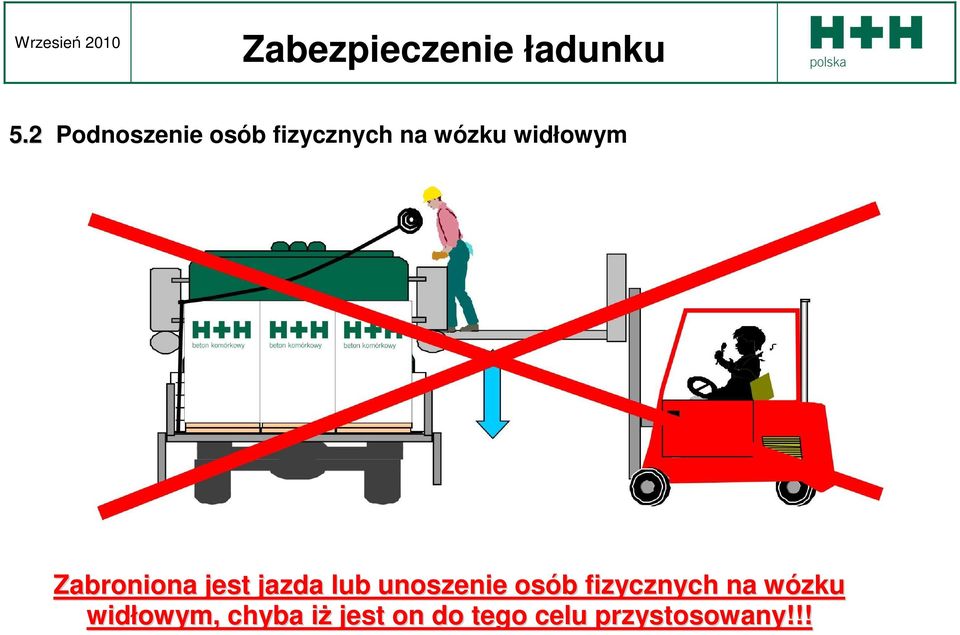 unoszenie osób fizycznych na wózku