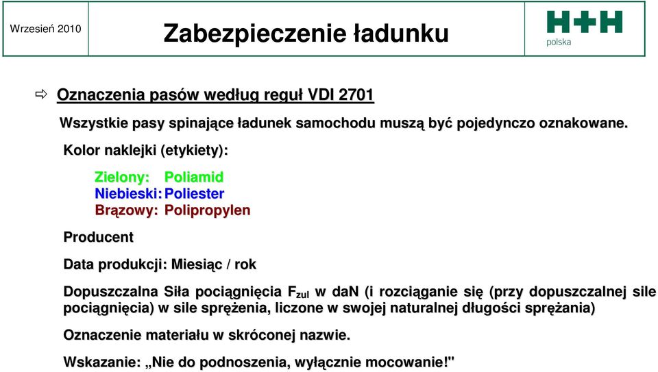 rok Dopuszczalna Siła pociągnięcia F zul w dan (i rozciąganie się (przy dopuszczalnej sile pociągnięcia) w sile spręŝenia,