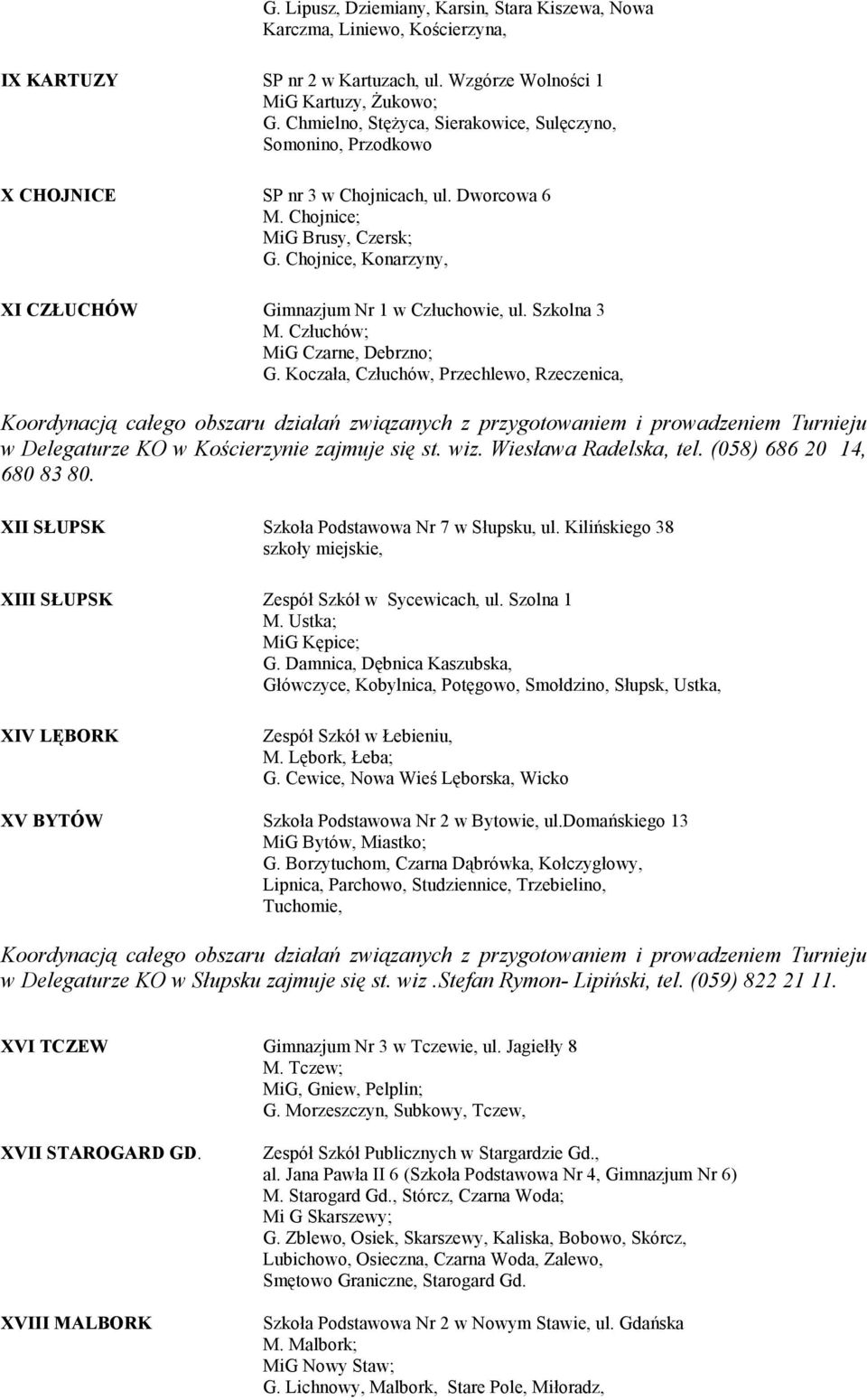 Chojnice, Konarzyny, XI CZŁUCHÓW Gimnazjum Nr 1 w Człuchowie, ul. Szkolna 3 M. Człuchów; MiG Czarne, Debrzno; G.