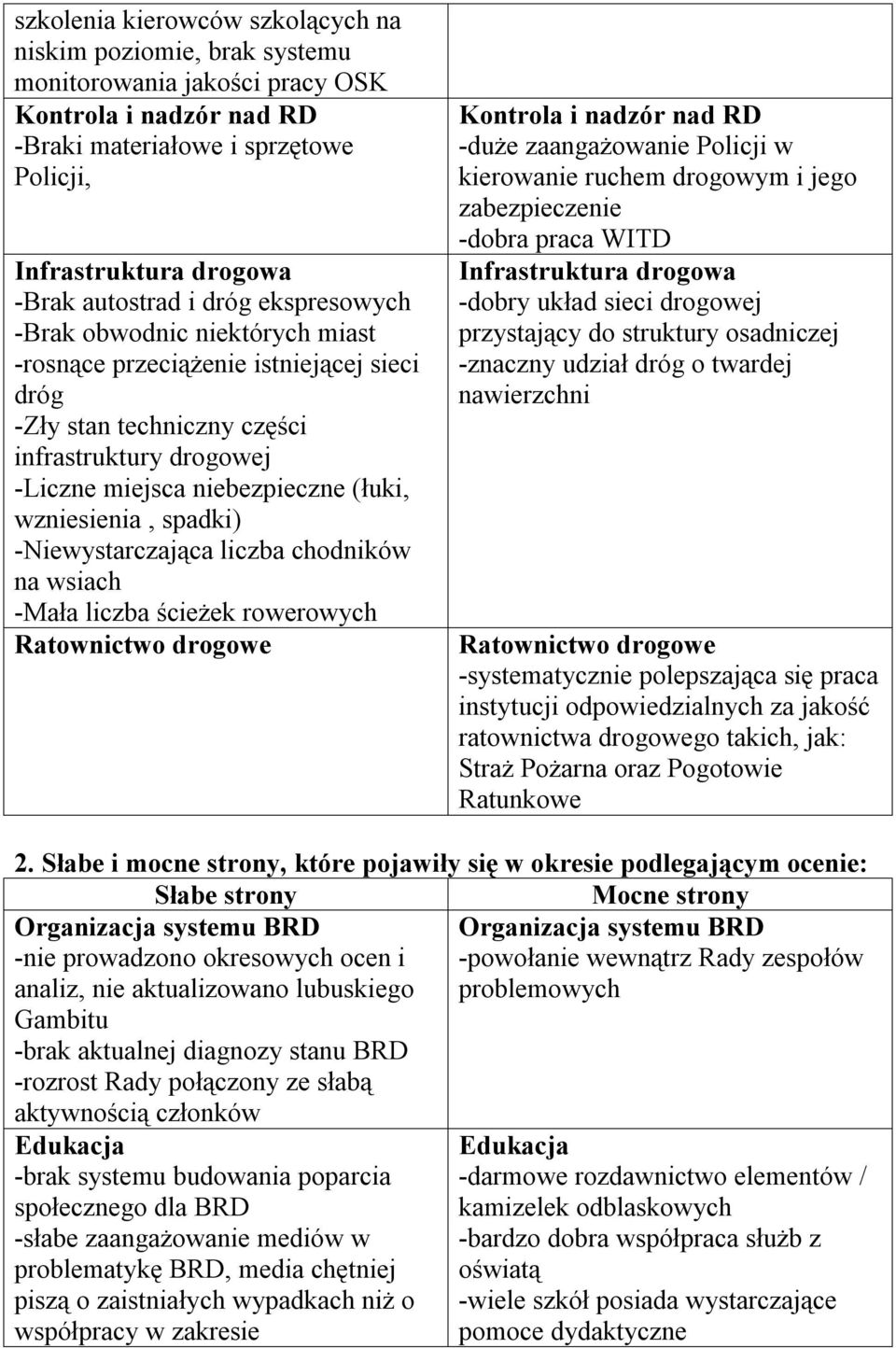 wsiach -Mała liczba ścieżek rowerowych -duże zaangażowanie Policji w kierowanie ruchem drogowym i jego zabezpieczenie -dobra praca WITD -dobry układ sieci drogowej przystający do struktury osadniczej