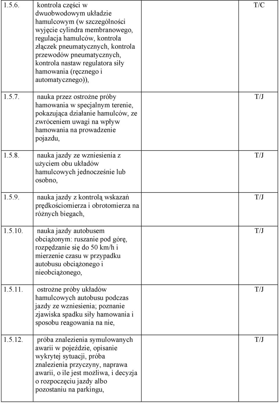 nastaw regulatora siły hamowania (ręcznego i automatycznego)), 1.5.7.