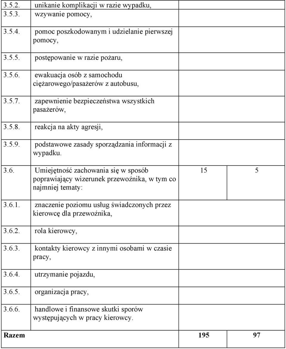 podstawowe zasady sporządzania informacji z wypadku. 3.6. Umiejętność zachowania się w sposób poprawiający wizerunek przewoźnika, w tym co najmniej tematy: 15