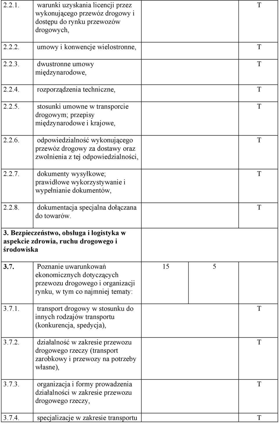 odpowiedzialność wykonującego przewóz drogowy za dostawy oraz zwolnienia z tej odpowiedzialności, 2.2.7. dokumenty wysyłkowe; prawidłowe wykorzystywanie i wypełnianie dokumentów, 2.2.8.