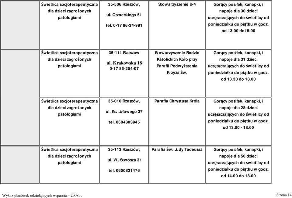 00 wietlica socjoterapeutyczna dla dzieci zagro onych patologiami 35-111 Rzeszów ul. Krakowska 18 0-17 86-254-07 Stowarzyszenie Rodzin Katolickich Ko o przy Parafii Podwy szenia Krzy a w.