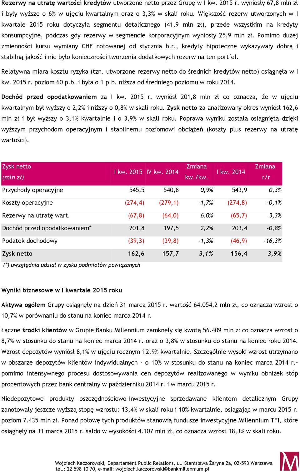 25,9 mln zł. Pomimo dużej zmienności kursu wymiany CHF notowanej od stycznia b.r., kredyty hipoteczne wykazywały dobrą i stabilną jakość i nie było konieczności tworzenia dodatkowych rezerw na ten portfel.