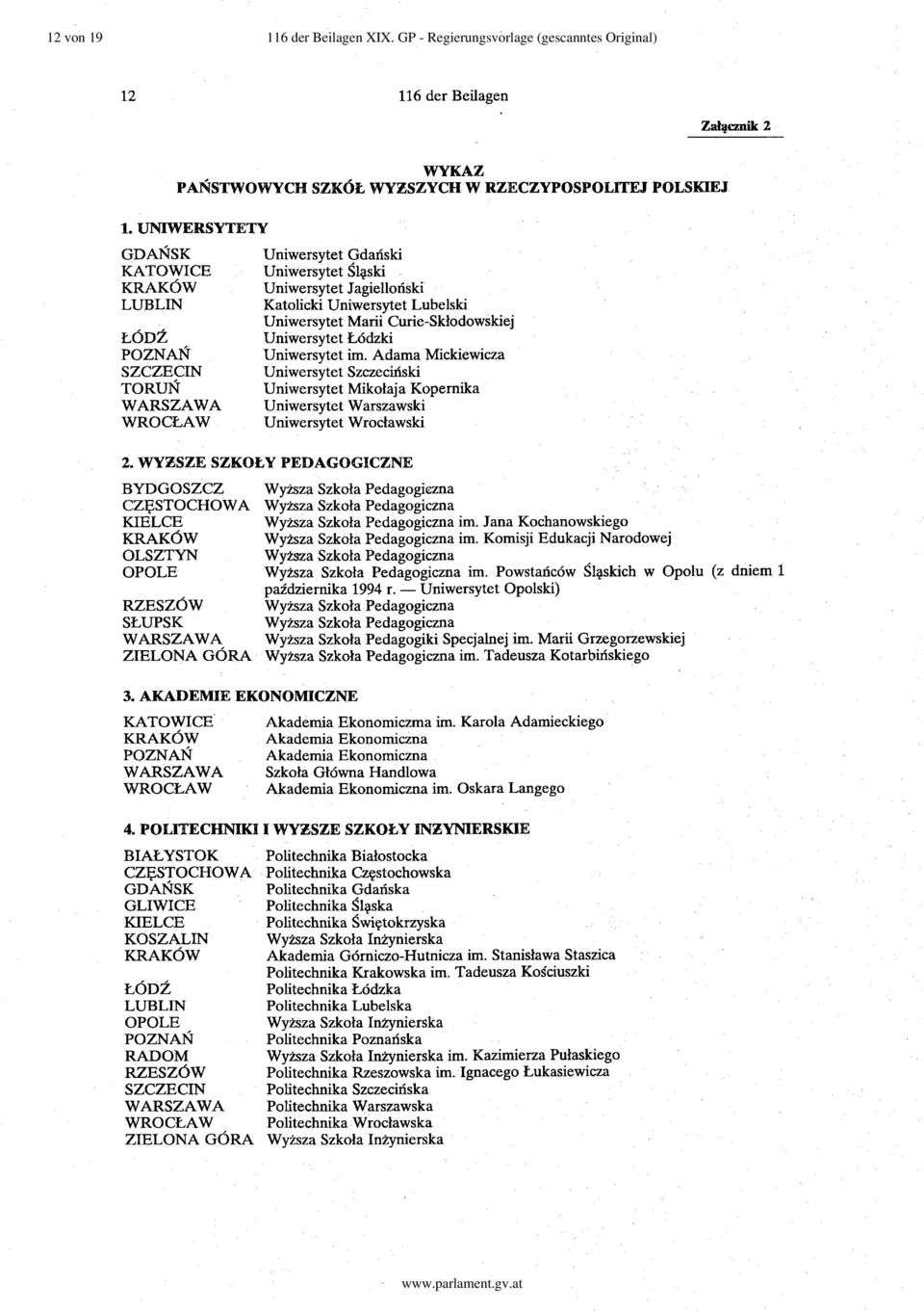 Adama Mickiewicza Uniwersytet Szczecmski Uniwersytet Mikolaja Kopemika Uniwersytet Warszawski Uniwersytet Wroclawski 2. WYZSZE SZKOl.