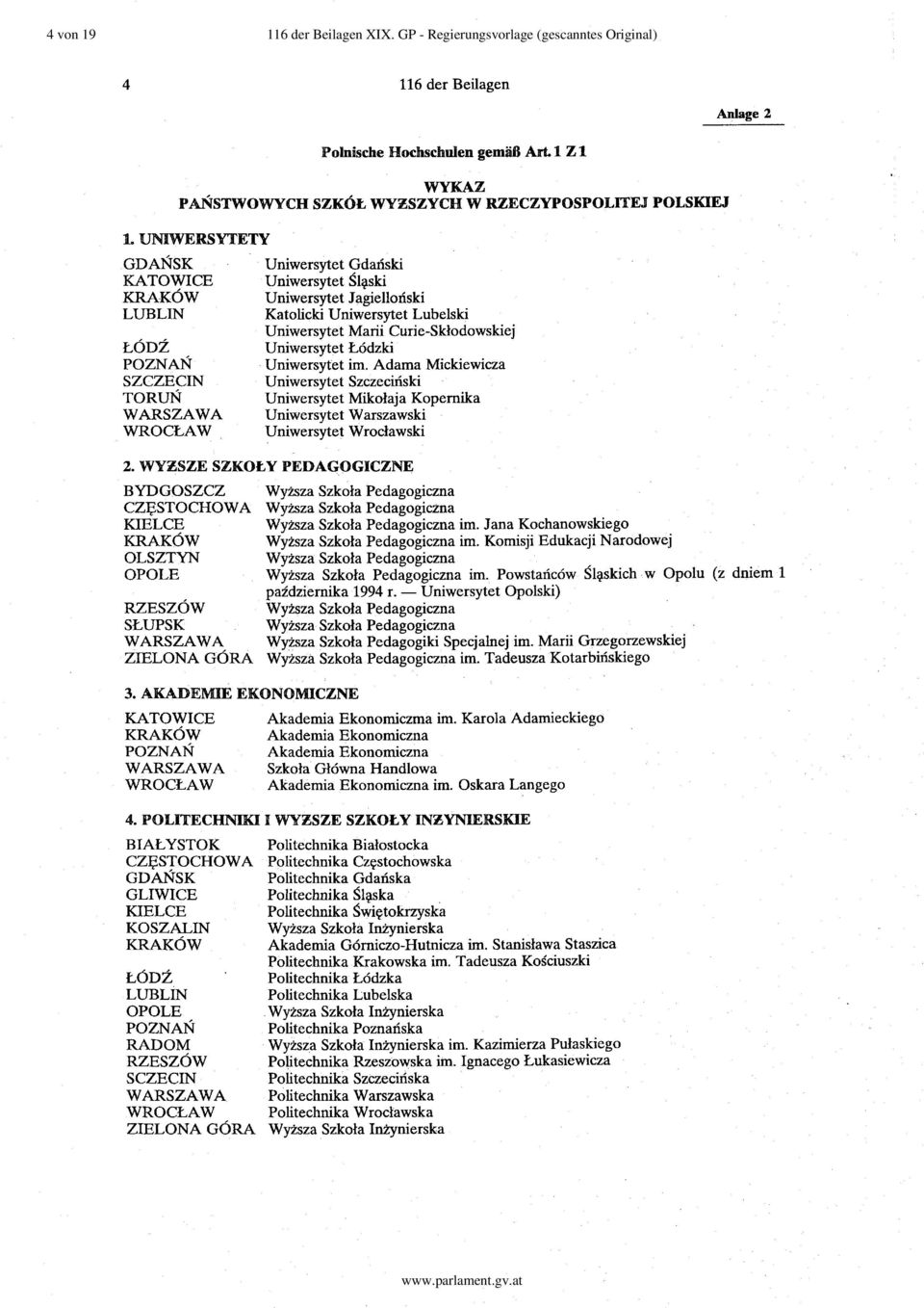 Uniwersytet Marii Curie-Sklodowskiej Uniwersytet L6dzki Uniwersytet im. Adama Mickiewicza Uniwersytet Szczecinski Uniwersytet Mikolaja Kopemika Uniwersytet Warszawski Uniwersytet Wroclawski 2.