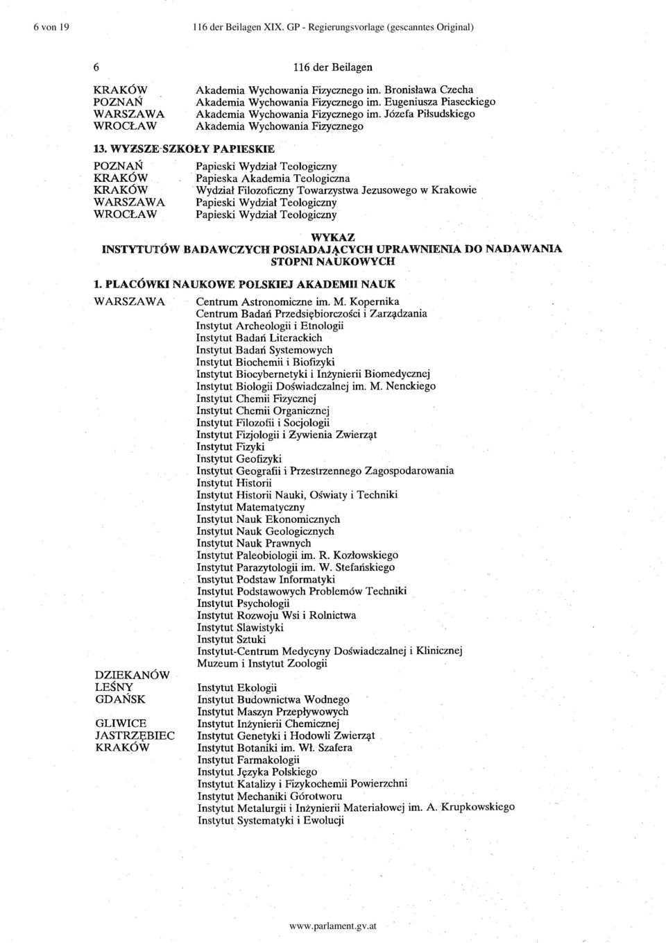 WYZSZE-SZKOLY P APIESKIE Papieski Wydzial Teologiczny Papieska Akademia Teologiczna Wydzial Filozöficzny Towarzystwa Jezusowego w Krakowie Papieski Wydzial Teologiczny Papieski Wydzial Teologiczny