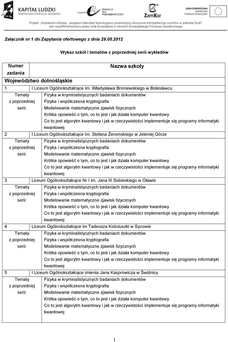 opowieść o tym, co to jest i jak działa komputer kwantowy Co to jest algorytm kwantowy i jak w rzeczywistości implementuje się programy informatyki kwantowej 2 I Liceum Ogólnokształcące im.
