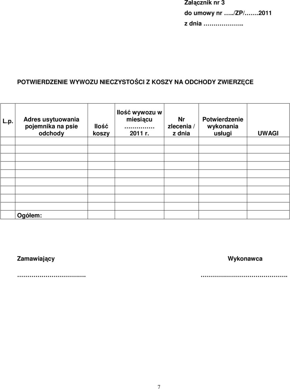 Adres usytuowania pojemnika na psie odchody Ilość koszy Ilość wywozu w