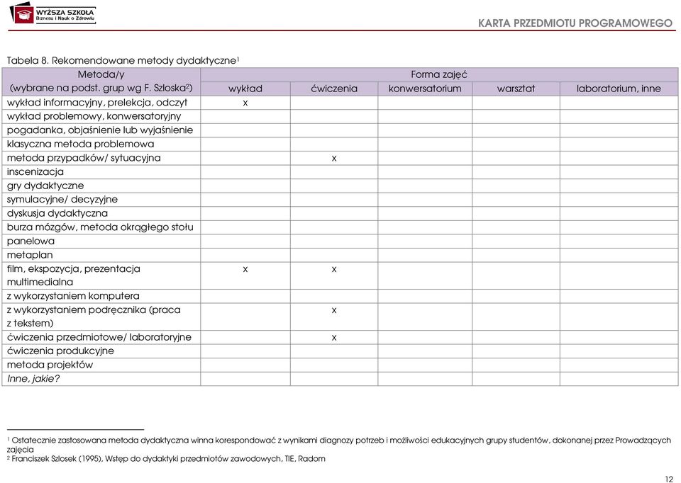 gry dydaktyczne symulacyjne/ decyzyjne dyskusja dydaktyczna burza mózgów, metoda okrągłego stołu panelowa metaplan film, ekspozycja, prezentacja multimedialna z wykorzystaniem komputera z