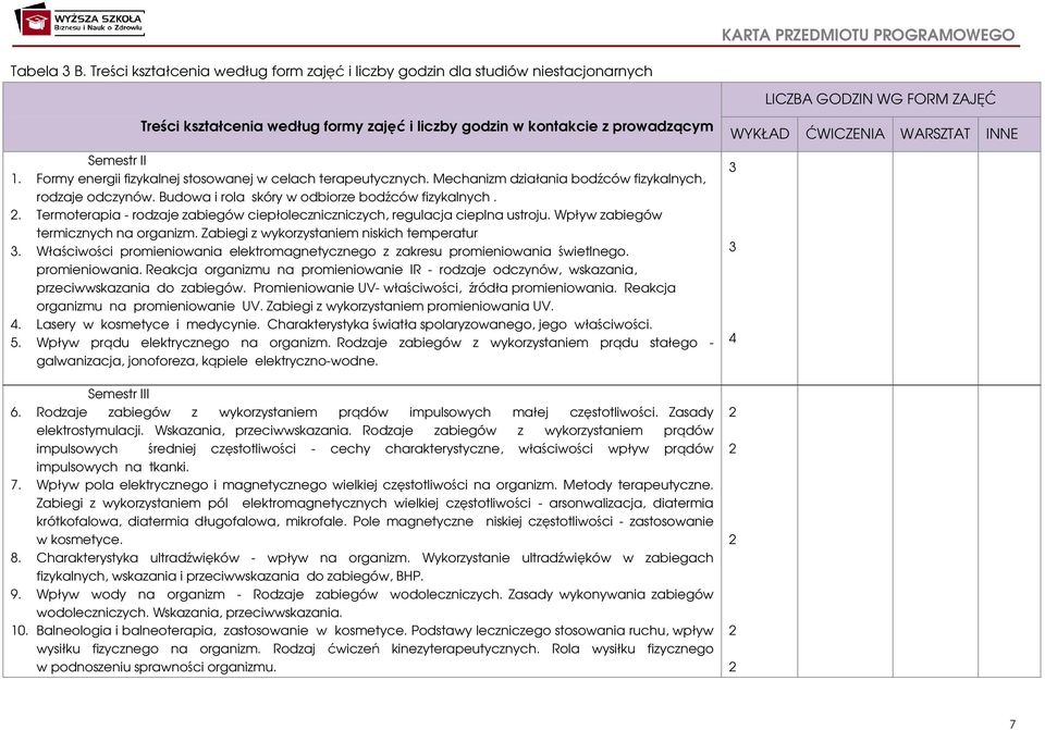 II 1. Formy energii fizykalnej stosowanej w celach terapeutycznych. Mechanizm działania bodźców fizykalnych, rodzaje odczynów. Budowa i rola skóry w odbiorze bodźców fizykalnych.