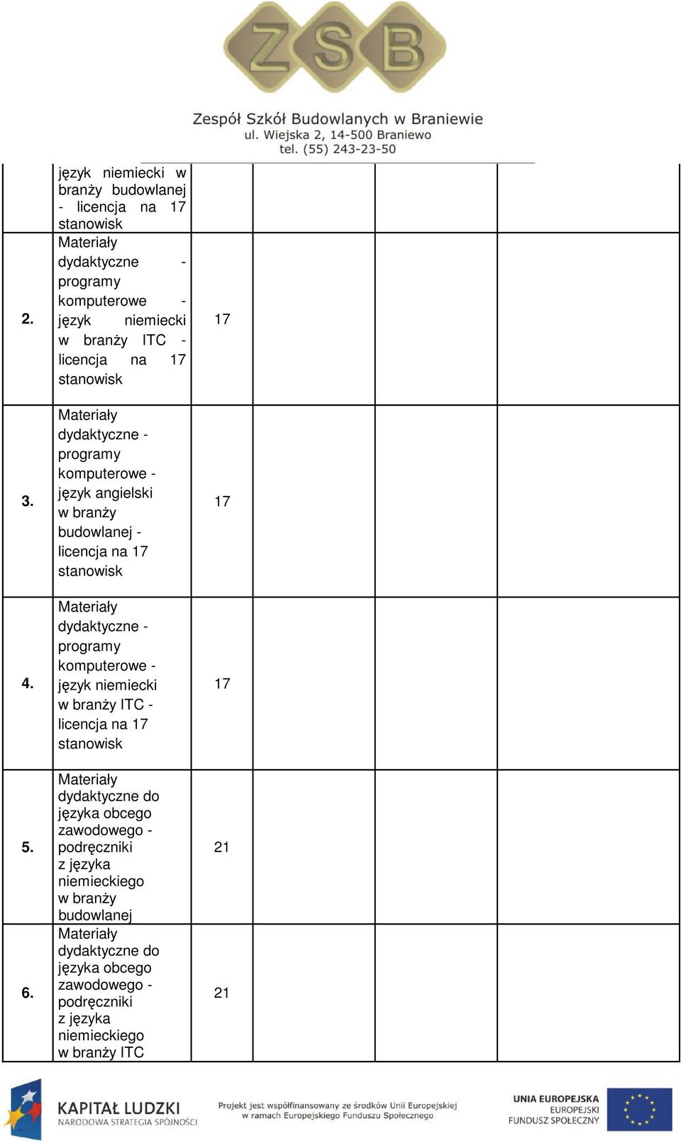 branży ITC - licencja na dydaktyczne - programy komputerowe - język angielski w branży budowlanej - licencja