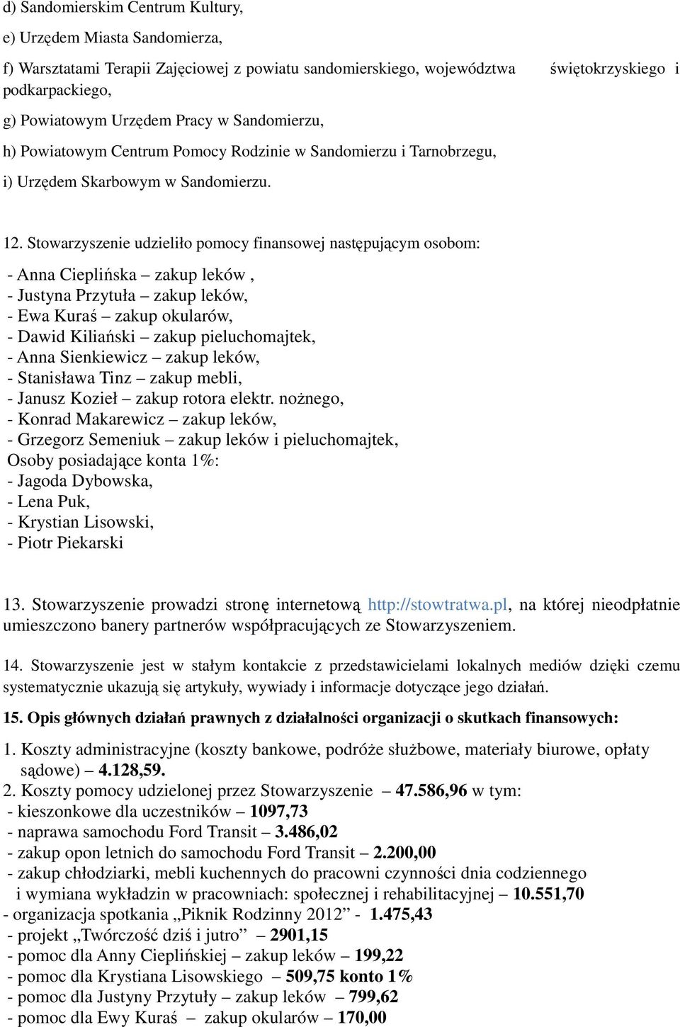 Stowarzyszenie udzieliło pomocy finansowej następującym osobom: - Anna Cieplińska zakup leków, - Justyna Przytuła zakup leków, - Ewa Kuraś zakup okularów, - Dawid Kiliański zakup pieluchomajtek, -